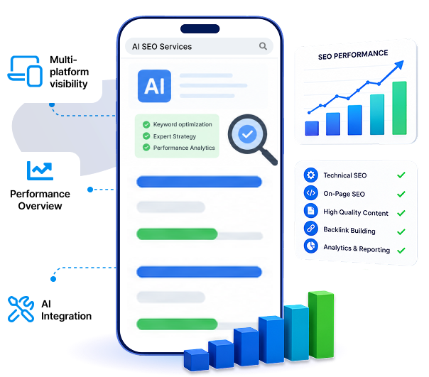 Ecommerce Seo