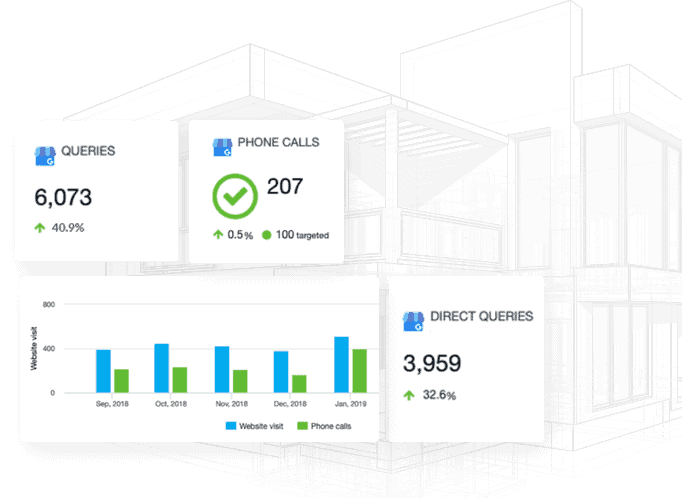 SEO Case Study