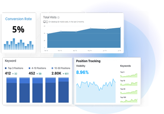 SEO Case Study