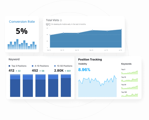 Case Study