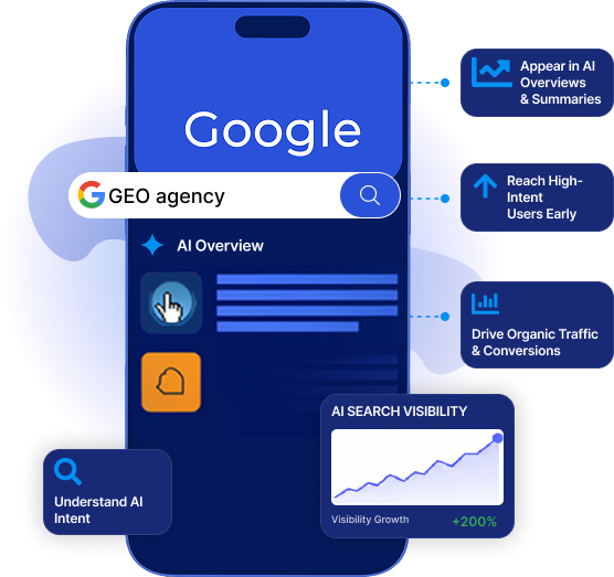Ecommerce Seo