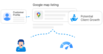 Most ecommerce stores