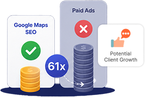 Most ecommerce stores
