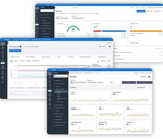SEO Software