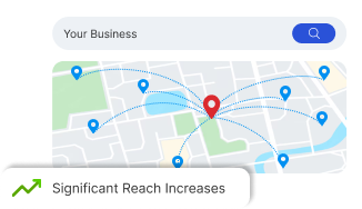 Most ecommerce stores