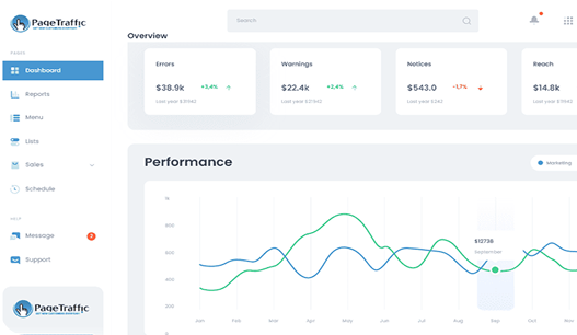SEO Audit