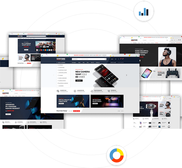 Magento